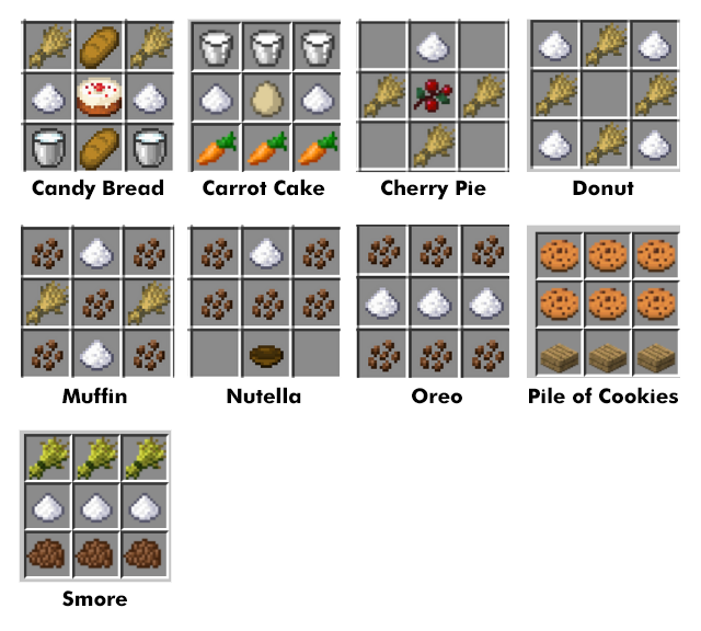 baked goods.png
