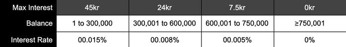 Screen Shot 2021-07-21 at 2.18.31 PM.png
